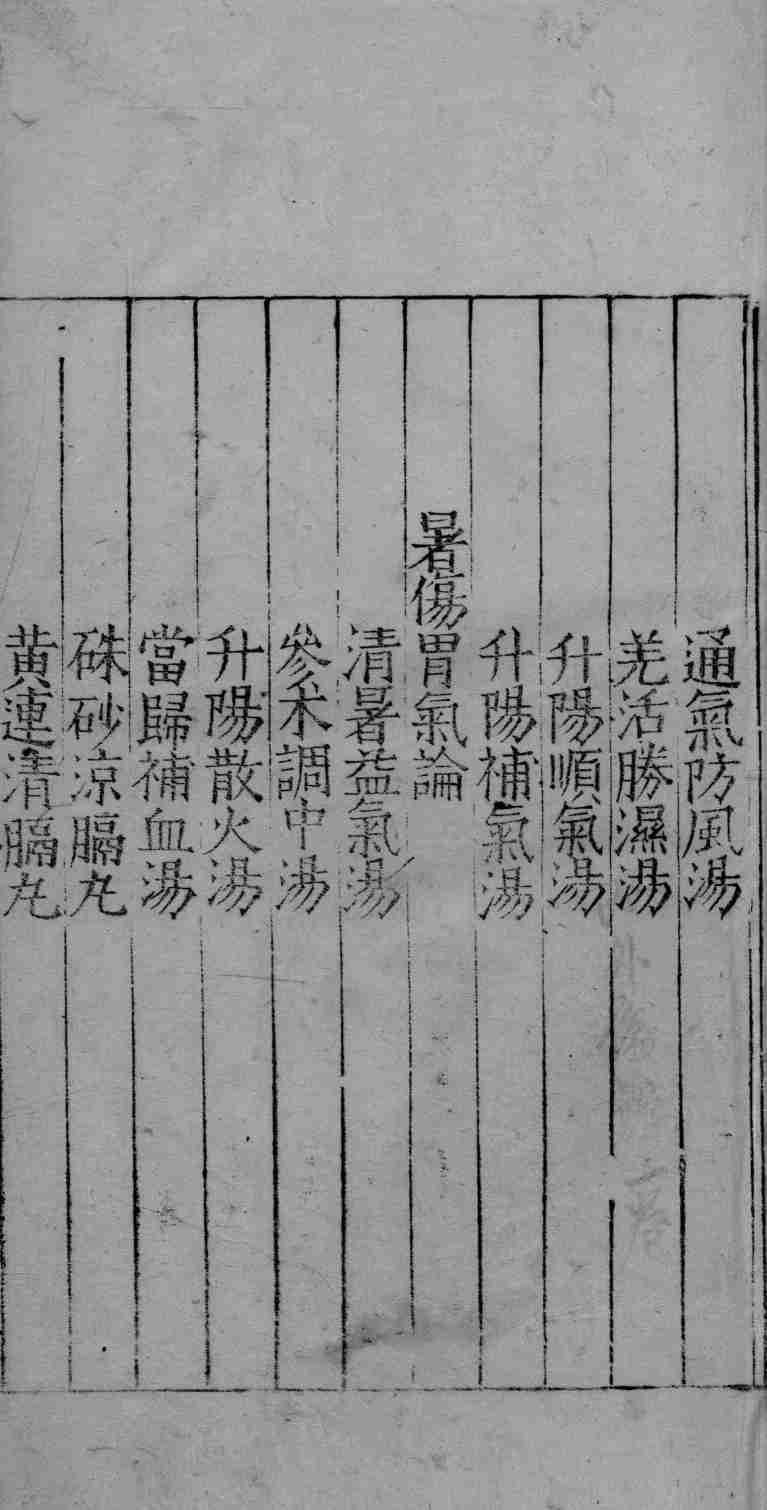 内外伤辨惑论  上